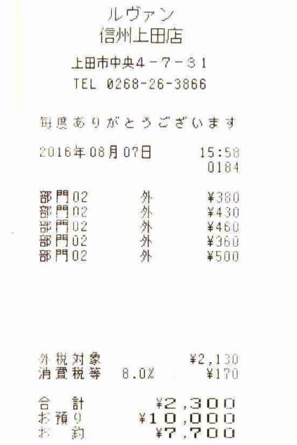 フランスパンやパンドミー、フォカッチャにライ麦パン、カンパーニュ