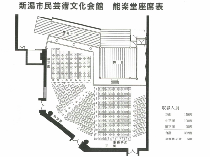 能楽堂で落語