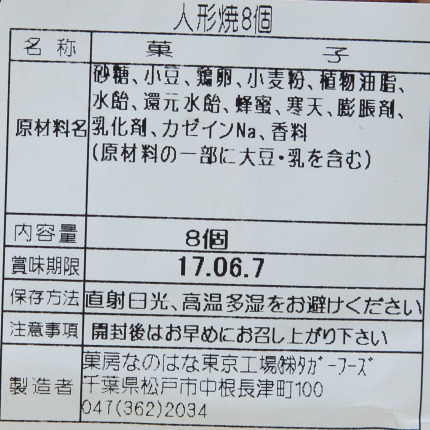 千葉県松戸市の製造会社