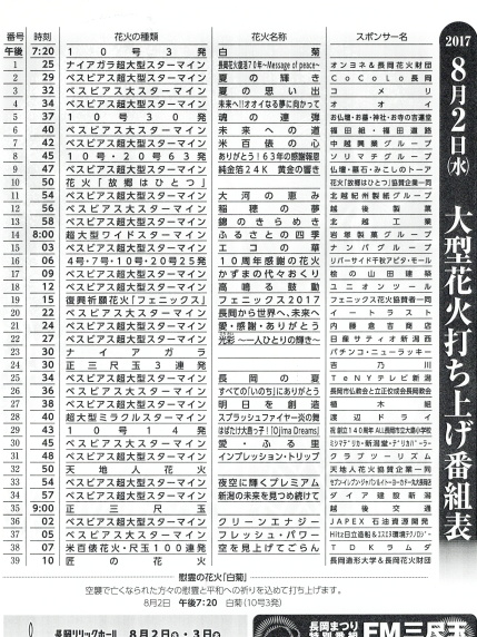 長岡まつり大花火大会