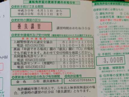 運転免許証の更新手続き