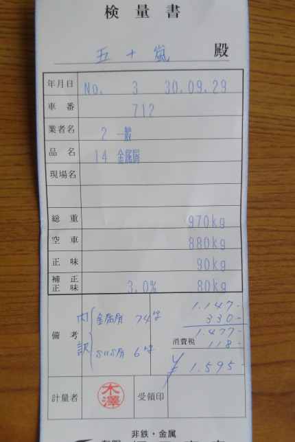金属類は、種類別にある業者に持ち込むと買い取ってくれる