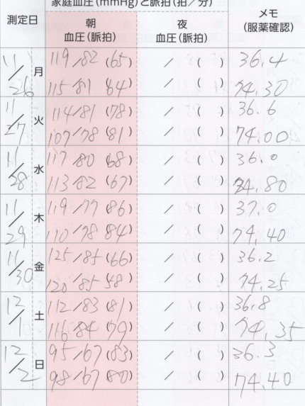 2018年11月末
