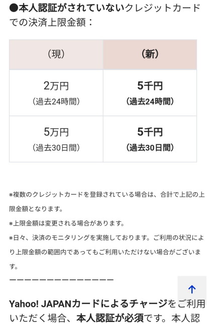 本人認証がされないクレジットカードでの連携決済に制限