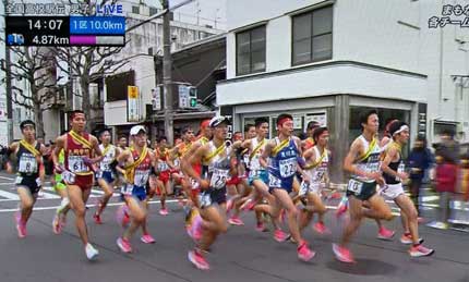 全国高校駅伝