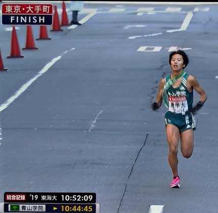 総合優勝