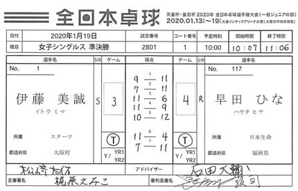 早田ひな選手が勝利