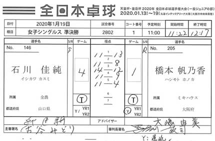 石川選手