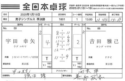 男子準決勝宇田幸矢選手対吉田(よしの上の字は土)雅己選手