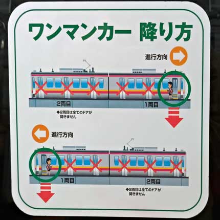 進行方向前側から降りるルール