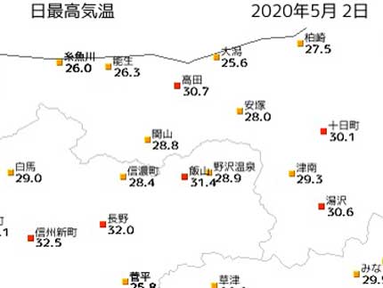 最高気温30.7度