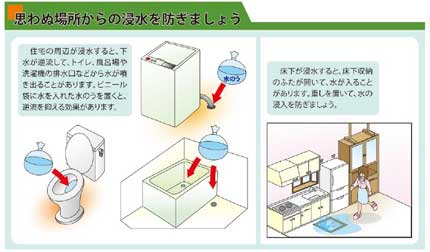 思わぬ場所からの浸水を防ぎましょう