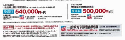 金額は、50万円+消費税