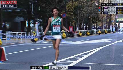 復路優勝は、往路12位だった青山学院大学