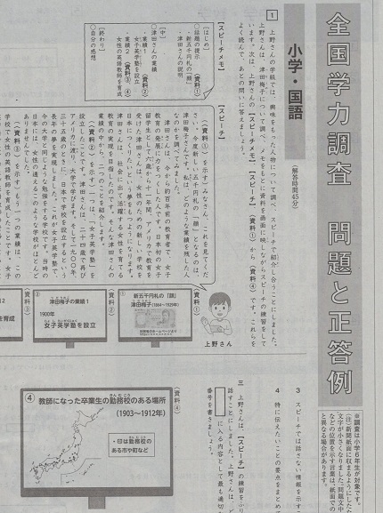 全国学力調査