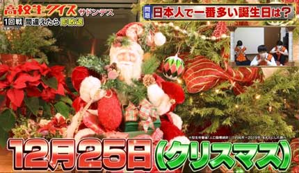 12月25日（クリスマス）